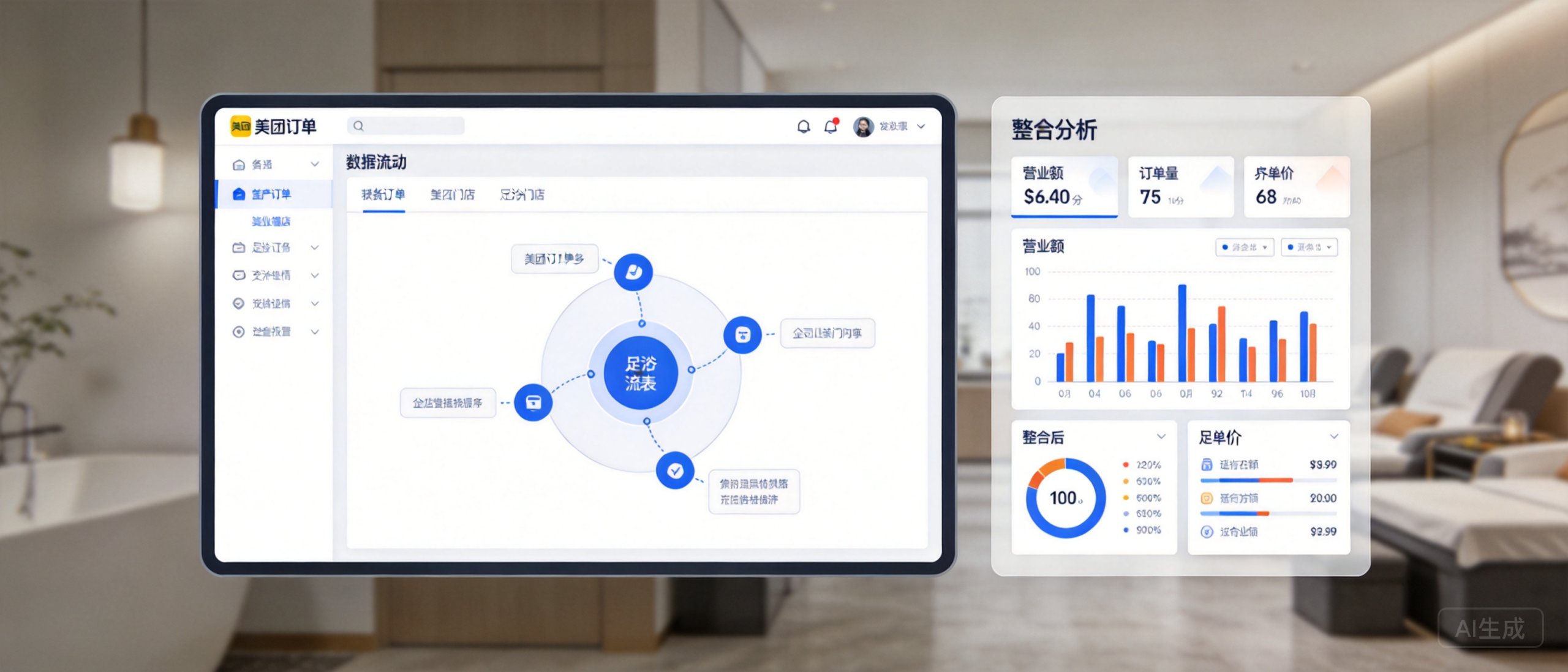 报表汇总：自动整合美团渠道经营数据